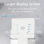 Display details with watermark