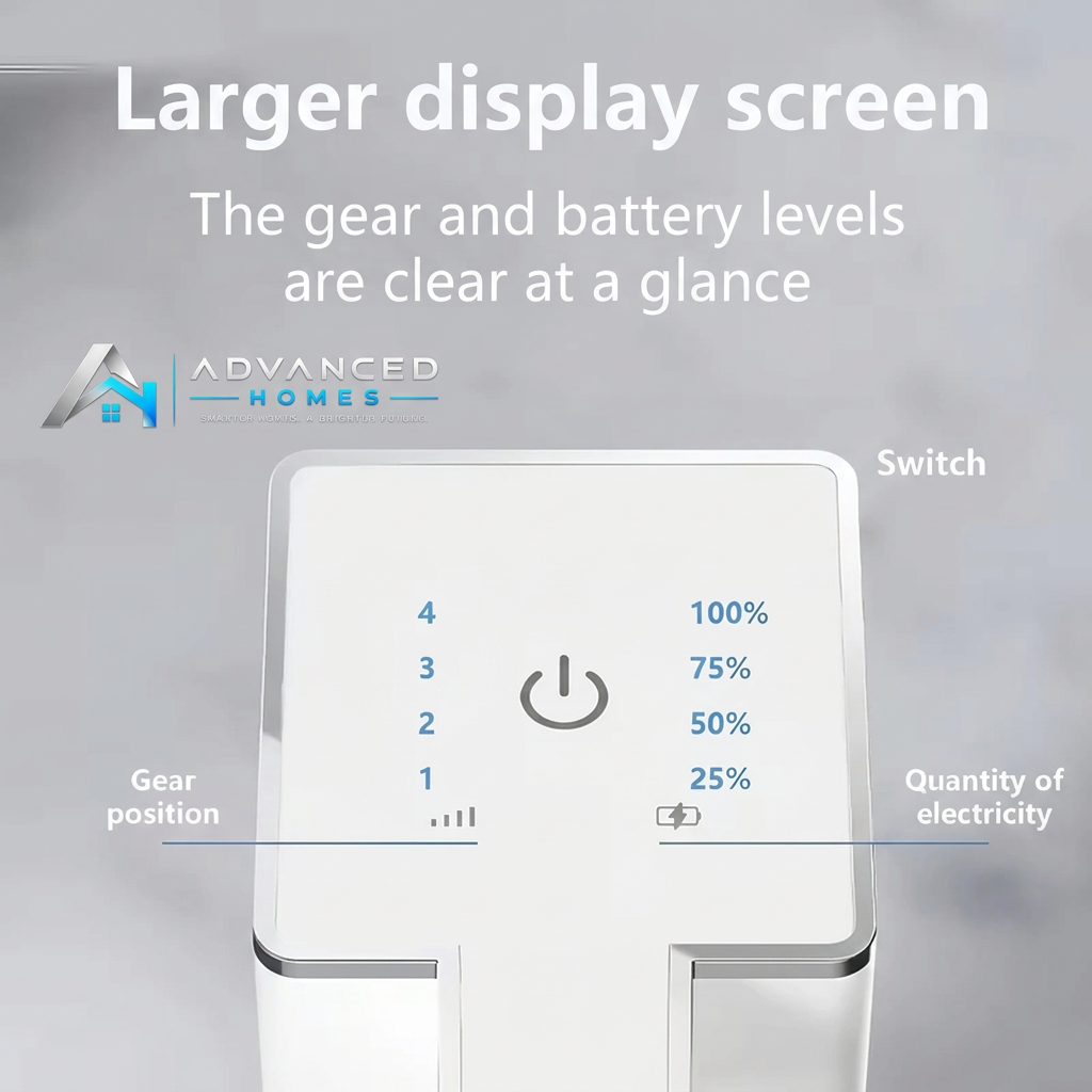 Display details with watermark