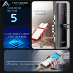 Unlocking features with watermark