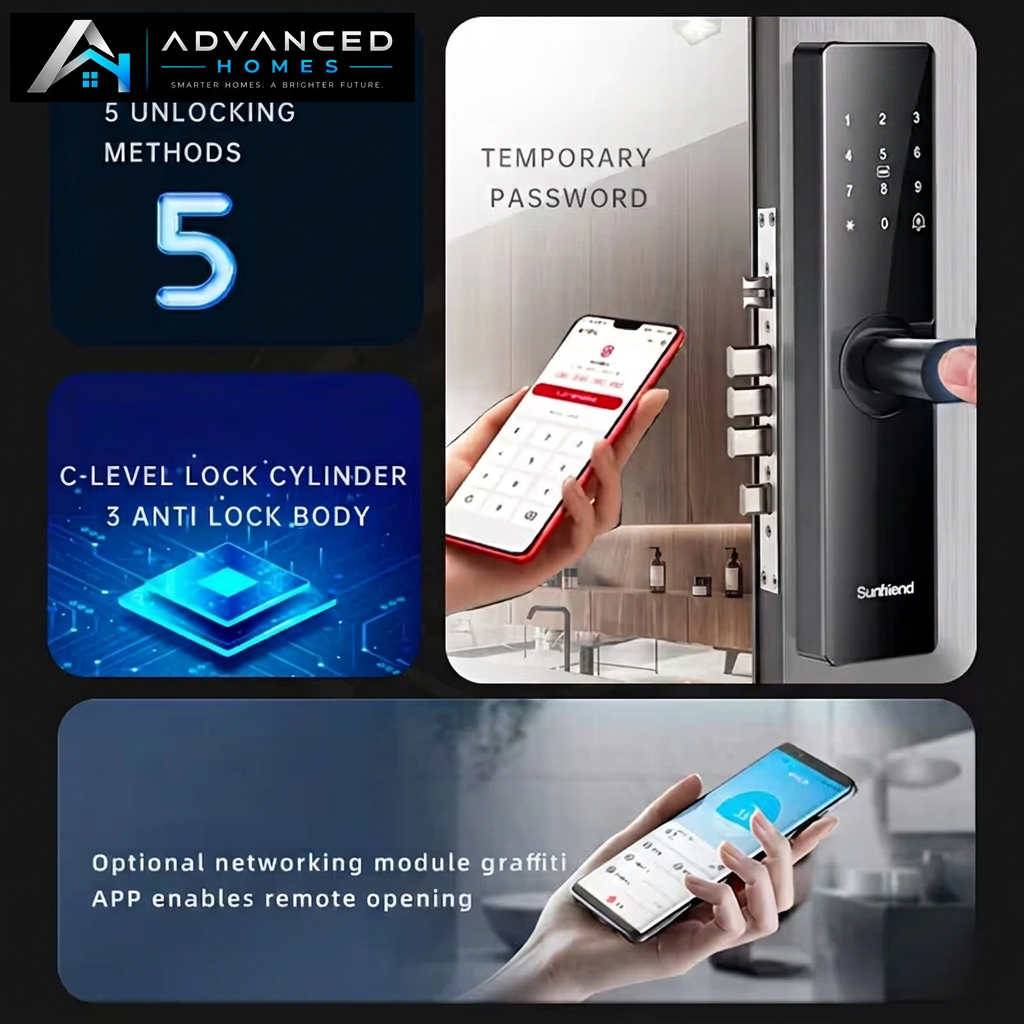 Unlocking features with watermark