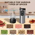 Watermarked grinder image 5