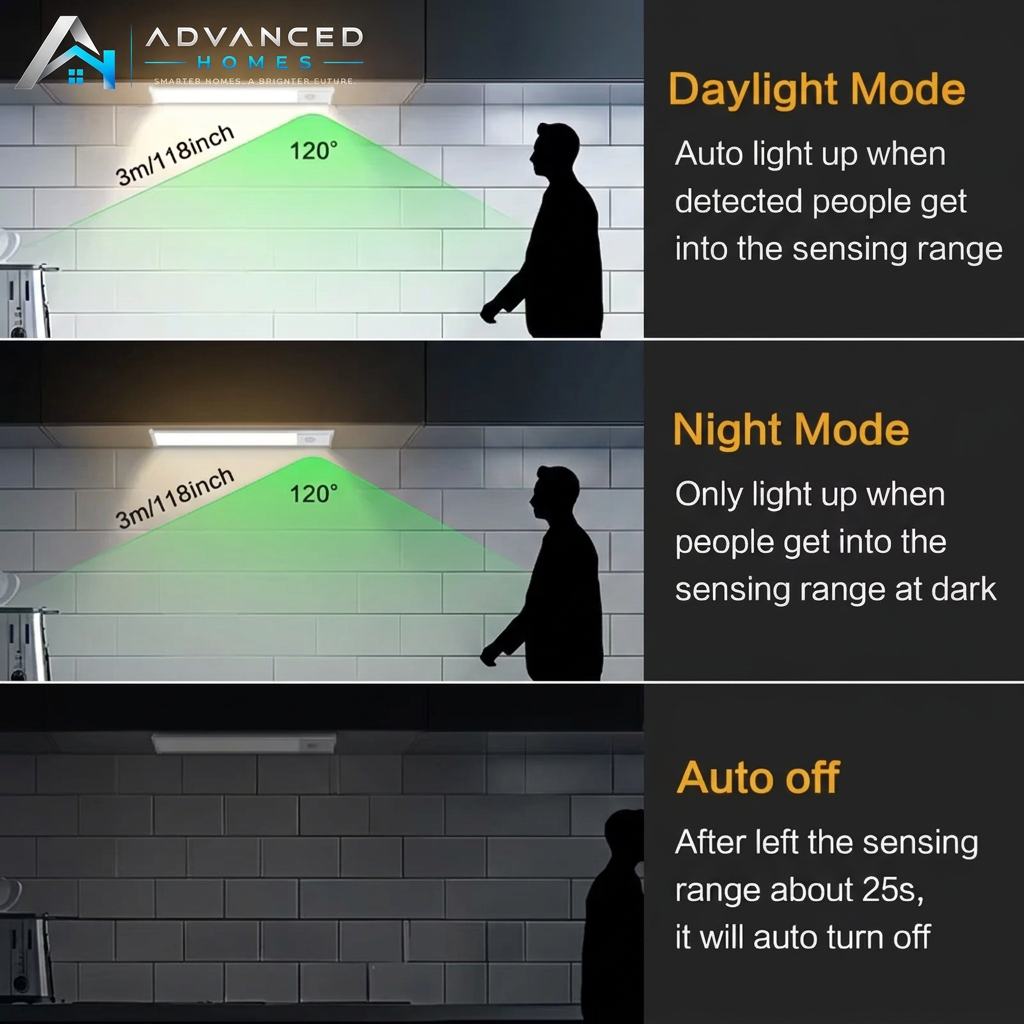 Watermarked lighting modes image