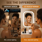 Watermarked mirror comparison