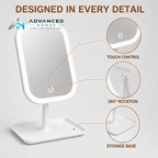 Watermarked mirror features