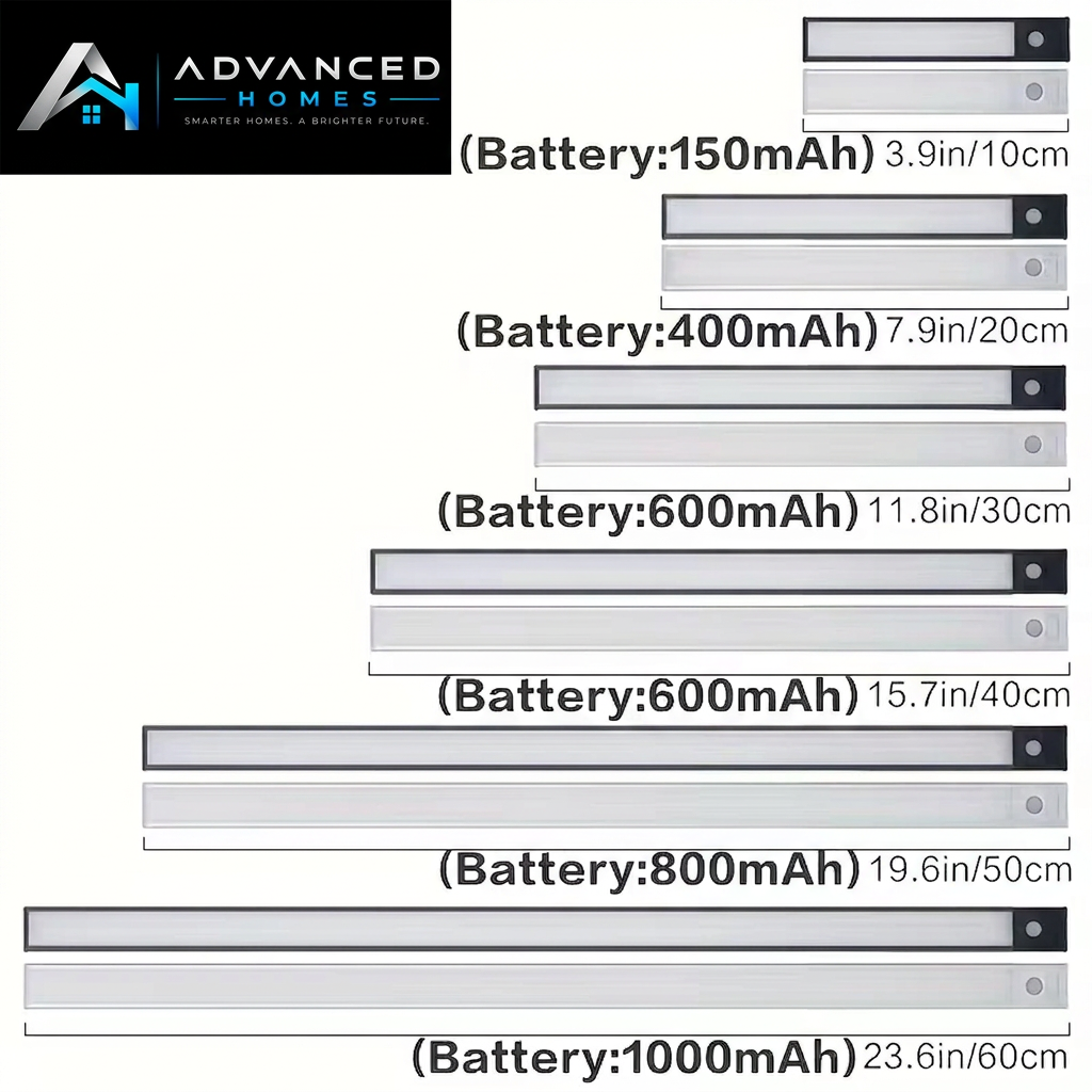 Watermarked size comparison image