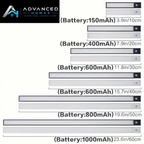 Watermarked size comparison image